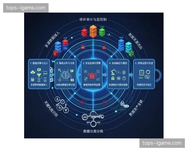AI实时数据接口与画面深度整合 赛事信息流交互体验更丝滑