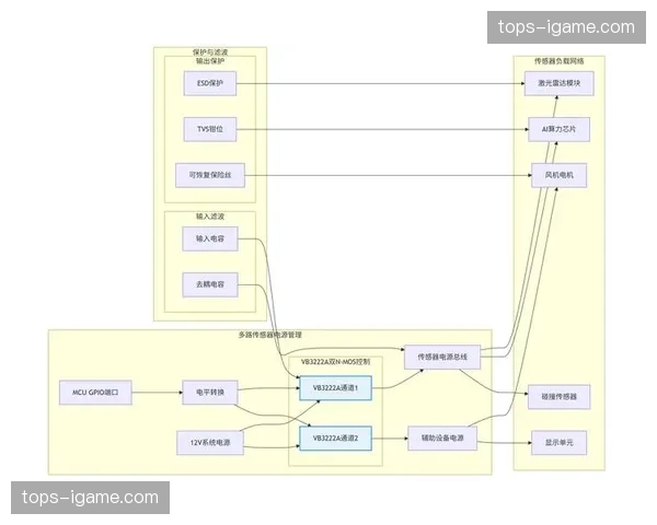 IP维权流程引入自动抓取与下线机制 显著压降无形资产流失损耗