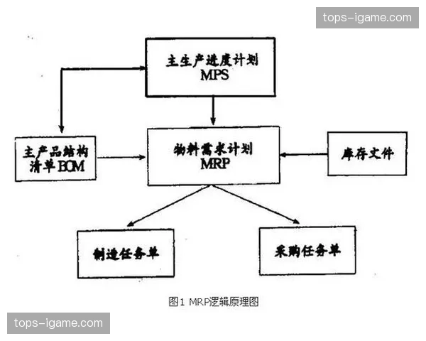 任务包式物资分配逻辑 志愿者申领周边流程大幅简化