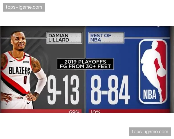 亚历山大季后赛场均34.7分8助攻 真实命中率高达65.3%无解